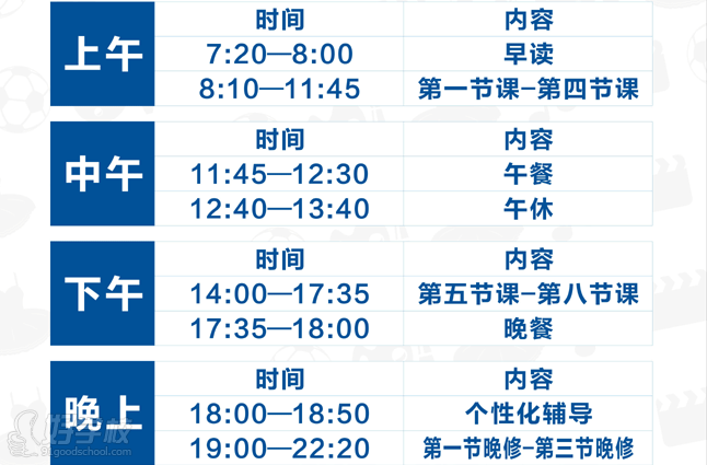 河南美术艺术生高考成绩244专业198能上什么