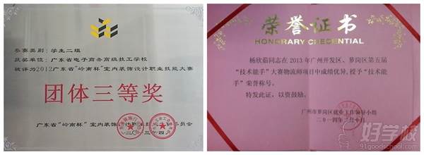 广东省电子商务技师学院的个人荣誉证书